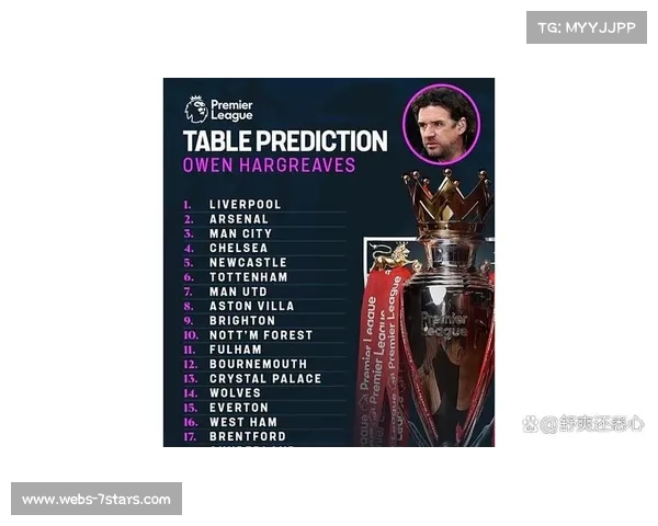 Opta实力评分解析新赛季赛程，曼联开局难度英超最高